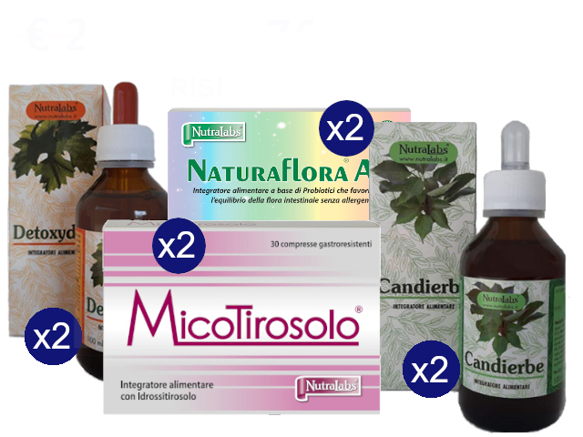 Candida-2-Step
